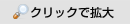 クリックで拡大