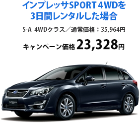 インプレッサSPORT 4WDを
          3日間レンタルした場合
          S-A  4WDクラス／通常価格：35,964円
          キャンペーン価格23,328円