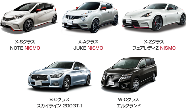 X-Sクラス NOTE NISMO、X-Aクラス JUKE NISMO、X-Zクラス フェアレディZ NISMO、S-Cクラス スカイライン 200GT-t、W-Cクラス エルグランド